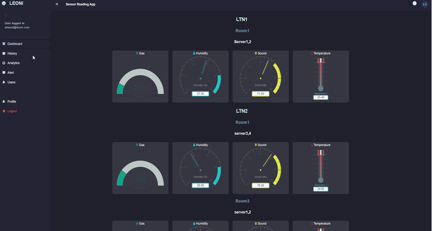 Web dashboard interface